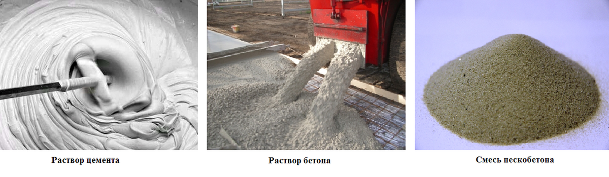 свойства строительных растворов